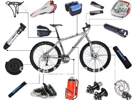 Equipamentos para pedalar Equipamentos para pedalar