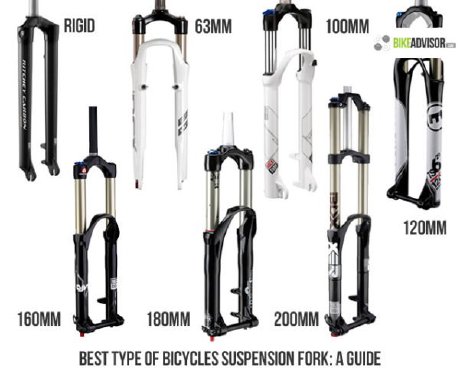 Garfos para bicicletas Garfos para bicicletas